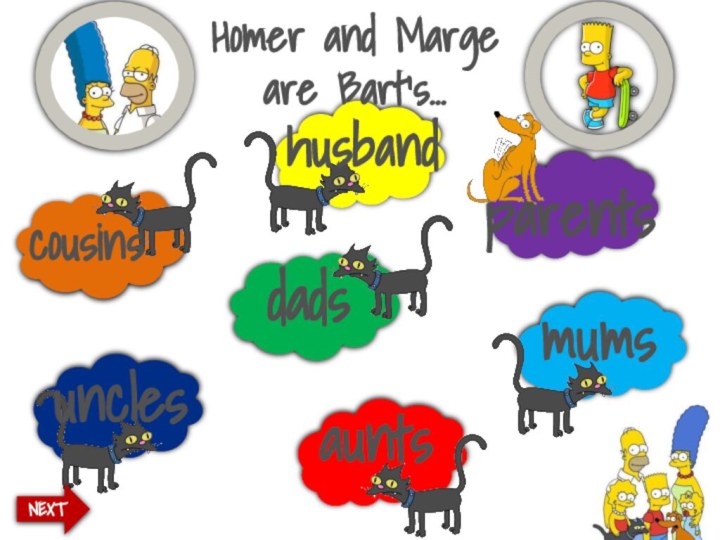 parentsuncleshusbandmumscousinsdadsauntsNEXTHomer and Marge  are Bart’s…