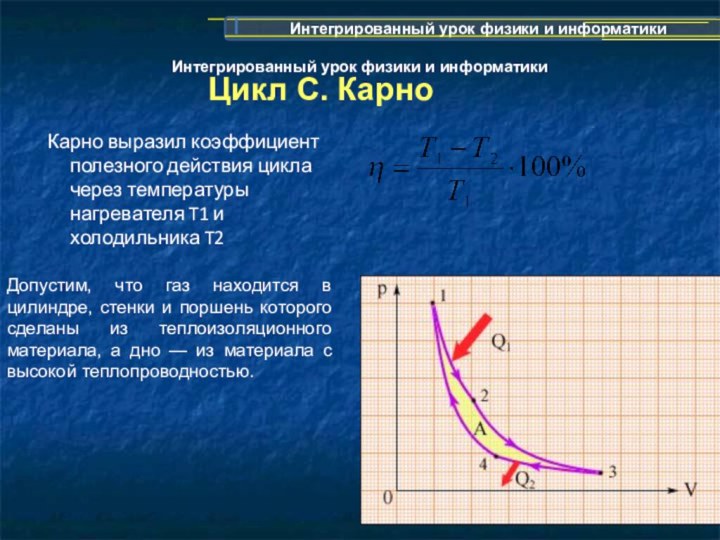 Интегрированный урок физики и информатики Карно выразил коэффициент полезного действия цикла через температуры