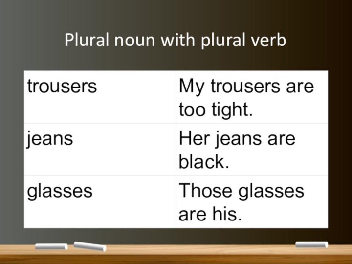 Plural noun with plural verb