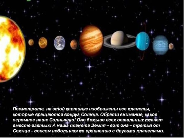 Посмотрите, на этой картинке изображены все планеты, которые вращаются вокруг Солнца. Обрати