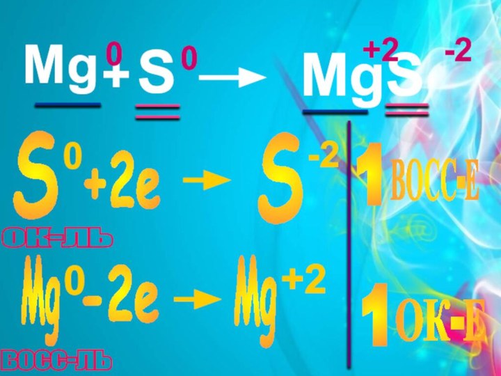 Mg+S MgS00+2-2+2e-2eвосс-льок-ль