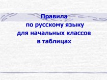 Презентация Правила по русскому языку в таблицах