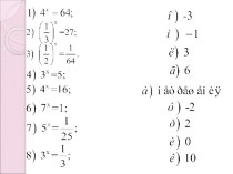 Урок по математике для 10 класса Логарифмы