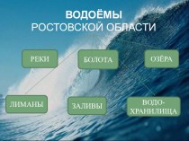 Презентация по окружающему миру Водоёмы Ростовской области