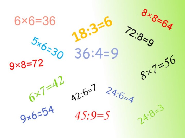 6×6=365×6=308×7=569×8=726×7=428×8=649×6=5445:9=524:8=318:3=672:8=936:4=942:6=724:6=4