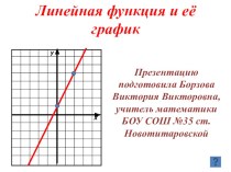 Презентация по алгебре на тему: Линейная функция и ее график