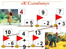 Презентация по математике на тему Числа второго десятка (1 класс)