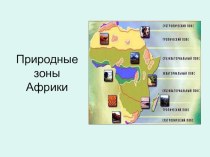 Презентация по географии на тему Природные зоны Африки