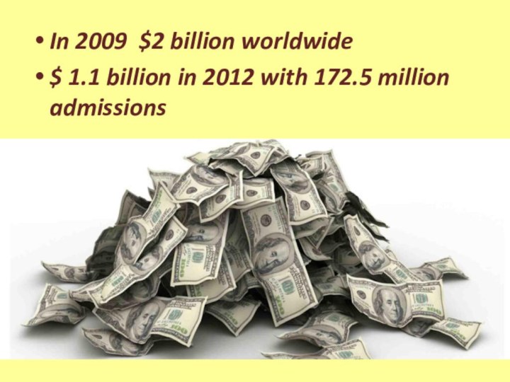 In 2009 $2 billion worldwide$ 1.1 billion in 2012 with 172.5 million admissions