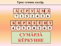 Мультимедийная презентация по чувашскому языку на тему Дождливая осень (5 класс)