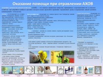 Постер_Аварийно химически опасные вещества