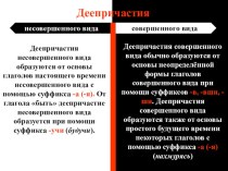 Сценарий конкурса по русскому языку Деепричастие 7 класс