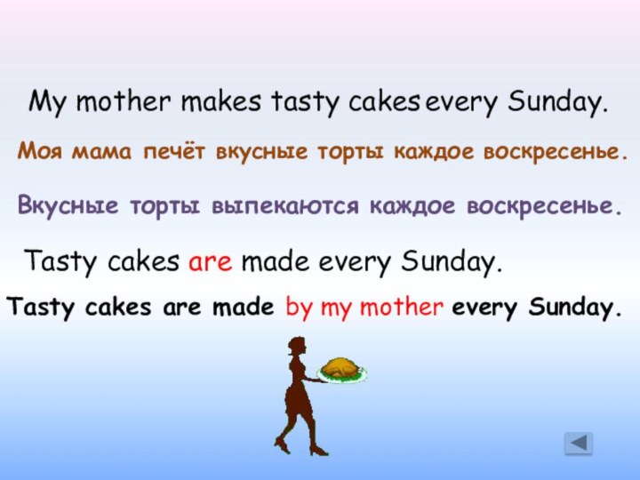 My mother makes tasty     every Sunday.cakesМоя мама печёт