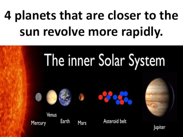 4 planets that are closer to the sun revolve more rapidly.