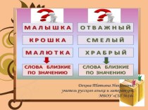 Презентация по русскому языку на тему Синонимы (5 класс)