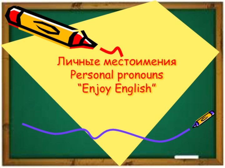 Личные местоимения Personal pronouns “Enjoy English”