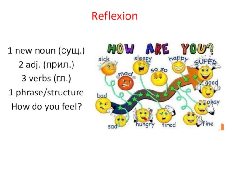 Reflexion1 new noun (сущ.)2 adj. (прил.)3 verbs (гл.)1 phrase/structureHow do you feel?