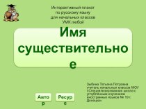 Интерактивный плакат по русскому языку для начальных классов по теме Имя существительное