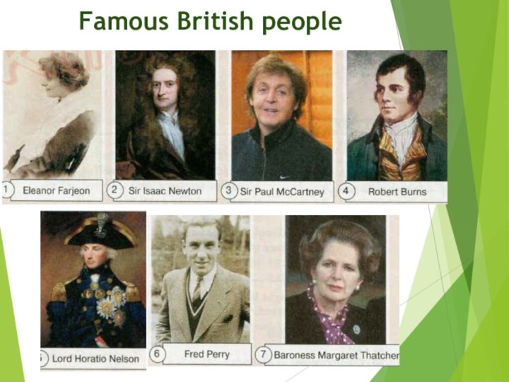 Famous British people