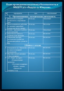 План проведения месячника безопасности в МБДОУ д/с Радуга д. Юнусово.