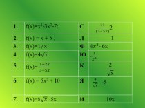 Презентация по теме Уравнение касательной к графику функции