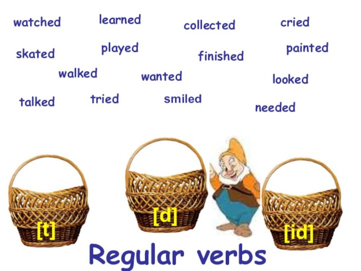 [t][d][id]watchedplayedskatedwalkedlearnedwantedtalkedtriedcollectedfinishedcriedpaintedlookedsmiledneededRegular verbs