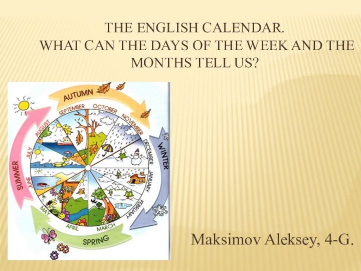 THE ENGLISH CALENDAR. WHAT CAN THE DAYS OF THE WEEK AND THE