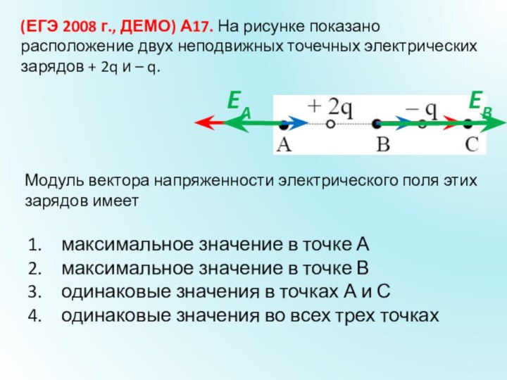 (ЕГЭ 2008 г., ДЕМО) А17. На рисунке показано расположение двух неподвижных точечных