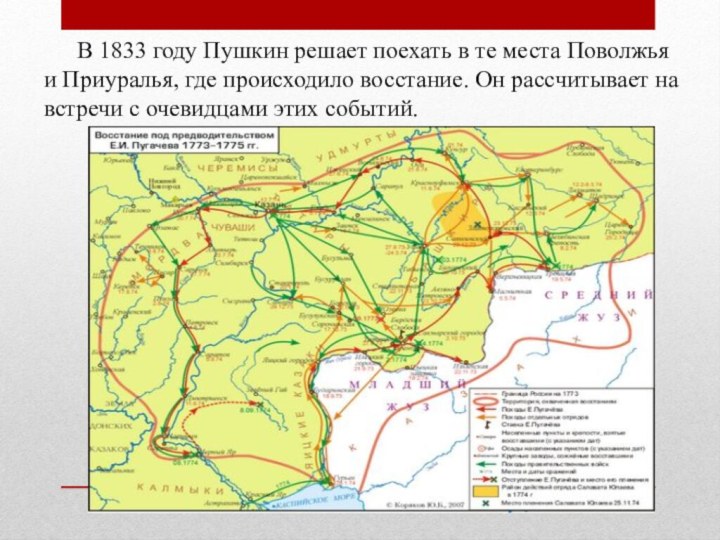      В 1833 году Пушкин решает поехать в те места Поволжья