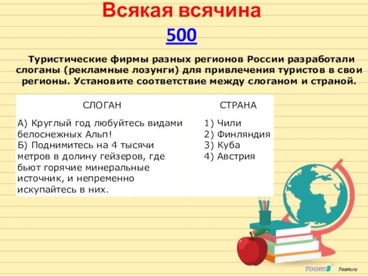 Всякая всячина 500Туристические фирмы разных регионов России разработали слоганы (рекламные лозунги) для