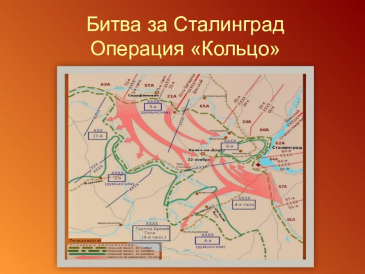 Битва за Сталинград Операция «Кольцо»