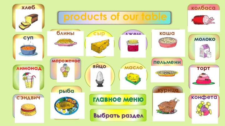 products of our tableсырджемяйцохлебблинысупмаслокашарыбакурицатортконфетапельменимороженоесэндвичмолококолбасалимонад