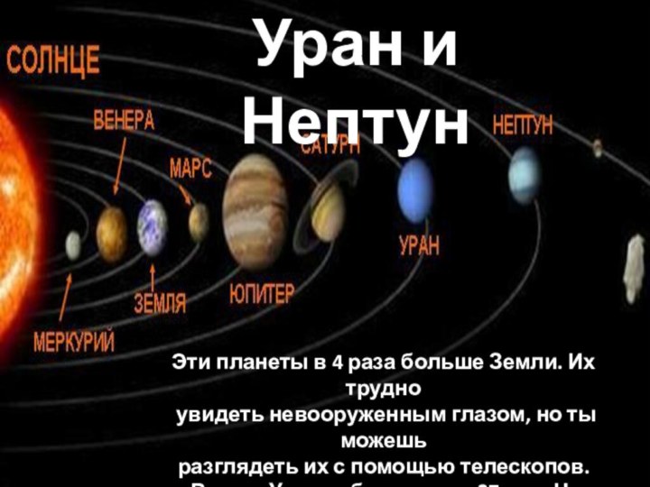 Уран и НептунЭти планеты в 4 раза больше Земли. Их трудно увидеть