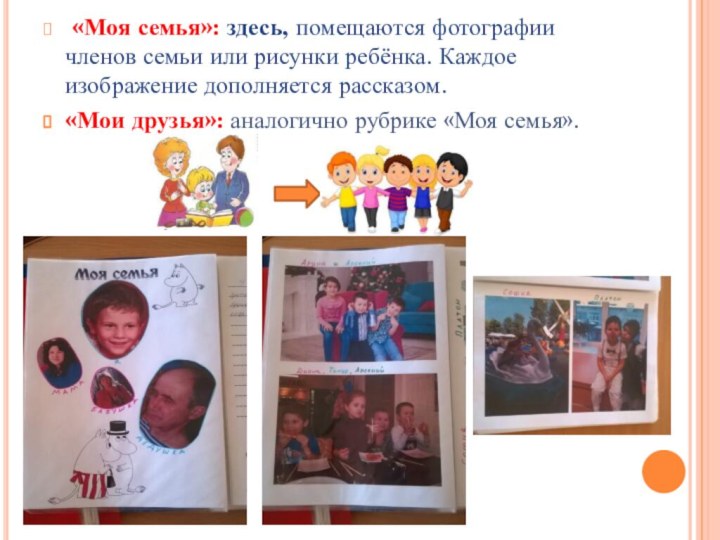 «Моя семья»: здесь, помещаются фотографии членов семьи или рисунки ребёнка. Каждое