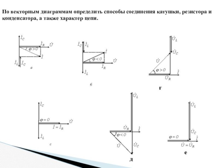 По векторным диаграммам определить способы соединения катушки, резистора и конденсатора, а также характер цепи.