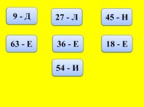 Учебно - методический комплект по математике : Частное и его значение. 2 класс (конспект + презентаци) учебно-методический материал по математике (2 класс)