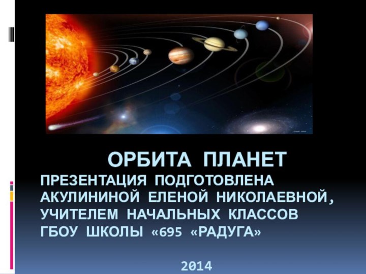 Орбита планет презентация подготовлена Акулининой Еленой Николаевной, учителем начальных