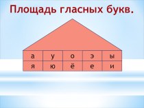 правописание чу, щу презентация к уроку по русскому языку (2 класс)