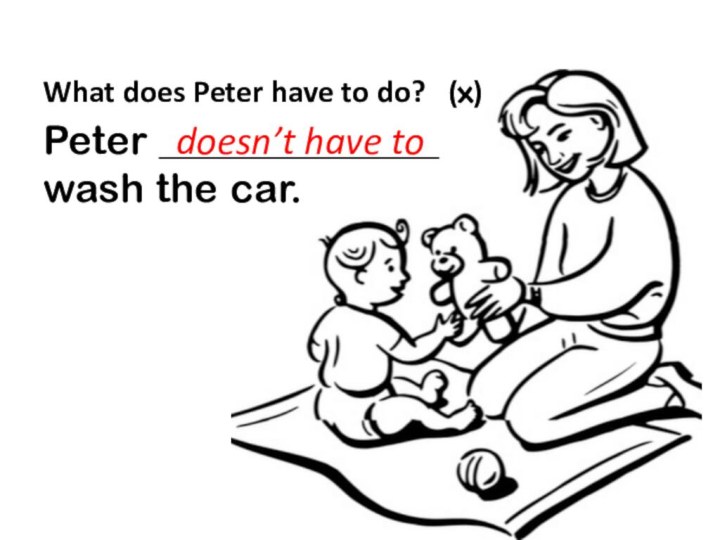 What does Peter have to do?  (x)Peter ______________ wash the car.doesn’t have to