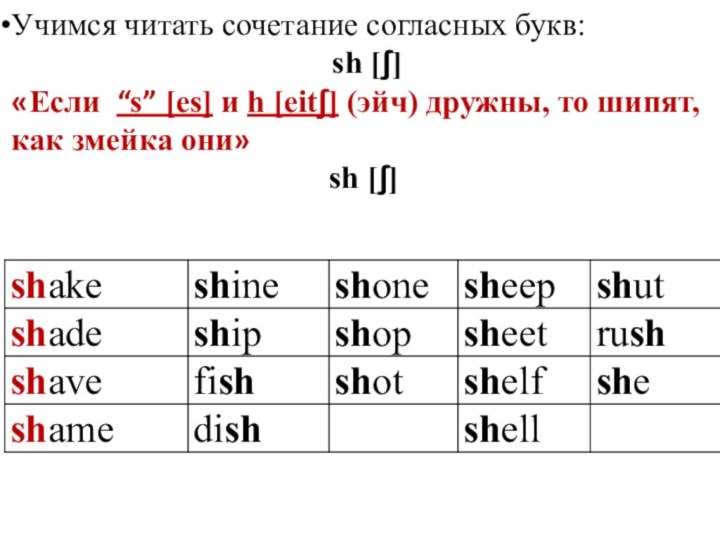 Учимся читать сочетание согласных букв: sh [ʃ]«Если “s” [es] и h [eitʃ]