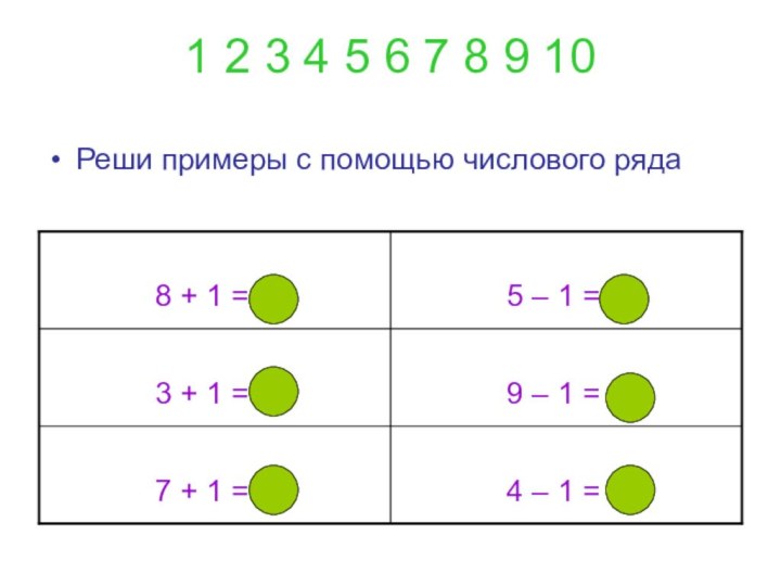 1 2 3 4 5 6 7 8 9 10Реши примеры с помощью числового ряда