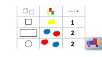 Игра Отгадай матрицу презентация урока для интерактивной доски по математике (старшая группа)