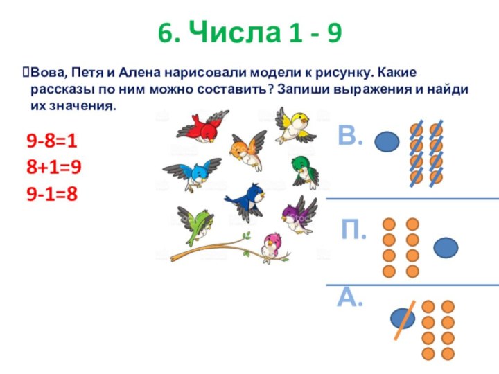 6. Числа 1 - 9Вова, Петя и Алена нарисовали модели к рисунку.