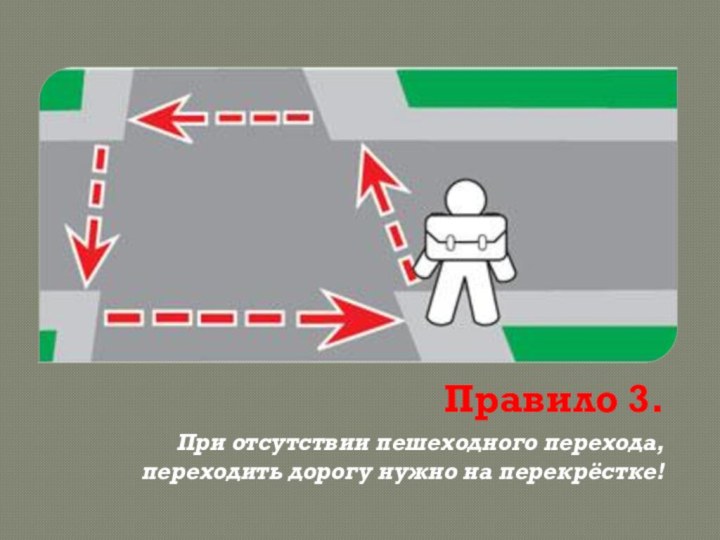 План ПДД "Правила перехода через дорогу"