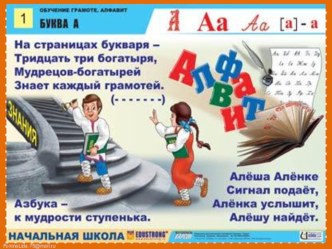 Азбука презентация к уроку по русскому языку (1 класс) по теме