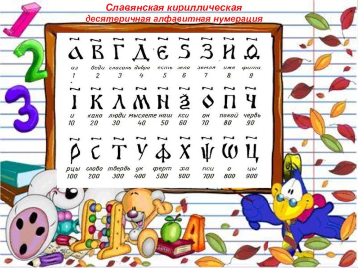 Славянская кириллическая десятеричная алфавитная нумерация