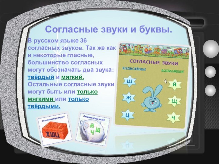 Согласные звуки и буквы.В русском языке 36 согласных звуков. Так