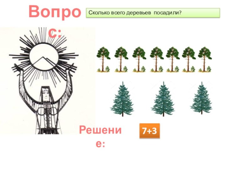 Сколько всего деревьев посадили?Вопрос:Решение:7+3