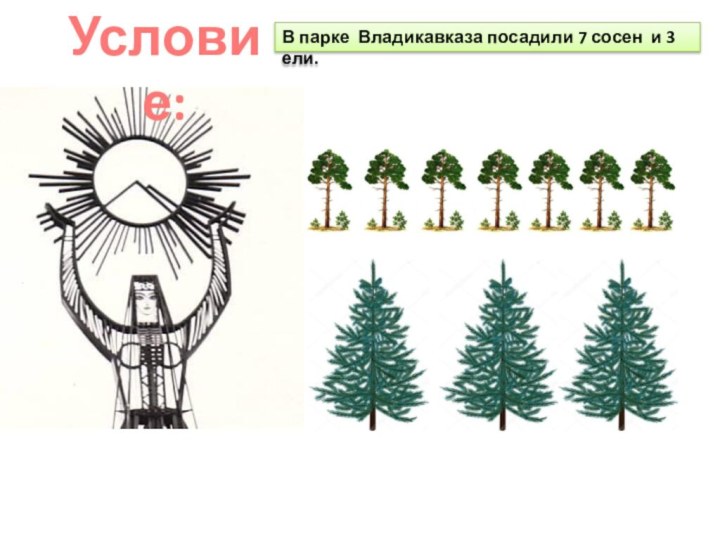 В парке Владикавказа посадили 7 сосен и 3 ели. Условие: