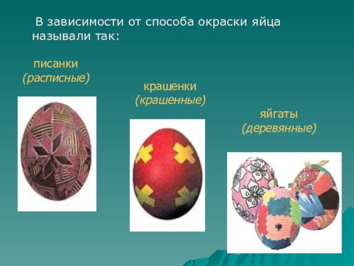 В зависимости от способа окраски яйца называли так:писанки (расписные)крашенки (крашенные)яйгаты (деревянные)